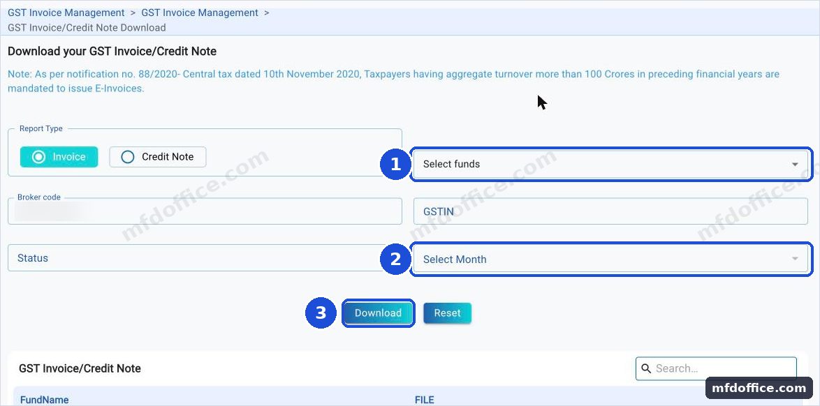 The KFIN GST Invoice and Credit Note Download screen. Select funds is marked 1, Select Month is marked 2, and the Download button is marked 3.